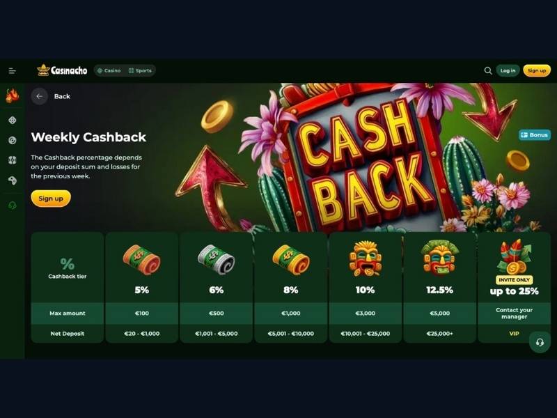 Cashback semanal Casinacho Casino Nacho Casino para España — dinero real sin requisitos